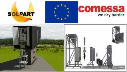 R&D - Comessa est associée à des projets de recherche Européens 